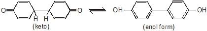 Structural Isomerism | Chemistry Class 11 - NEET